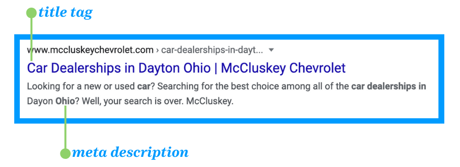 This image shows the title tag and meta description of a car dealership's website as it appears on Google.