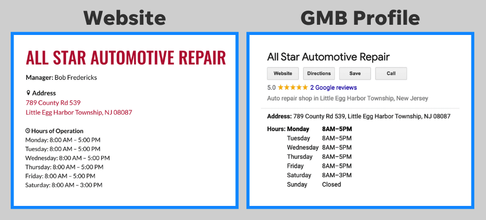 It's important for your dealership's GMB profile to be consistent with your business information for your car dealer marketing.