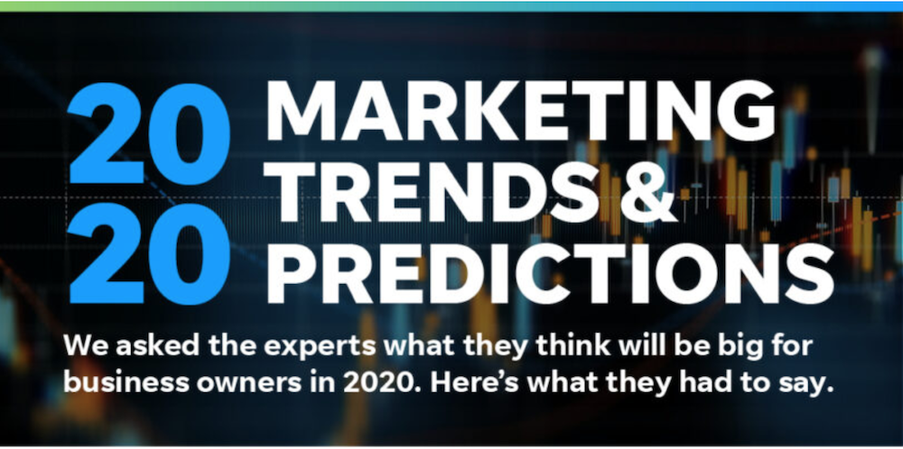 What were the top marketing trends for 2020? We outlined them in this post.
