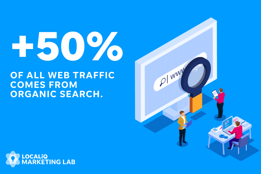 local seo increases website traffic