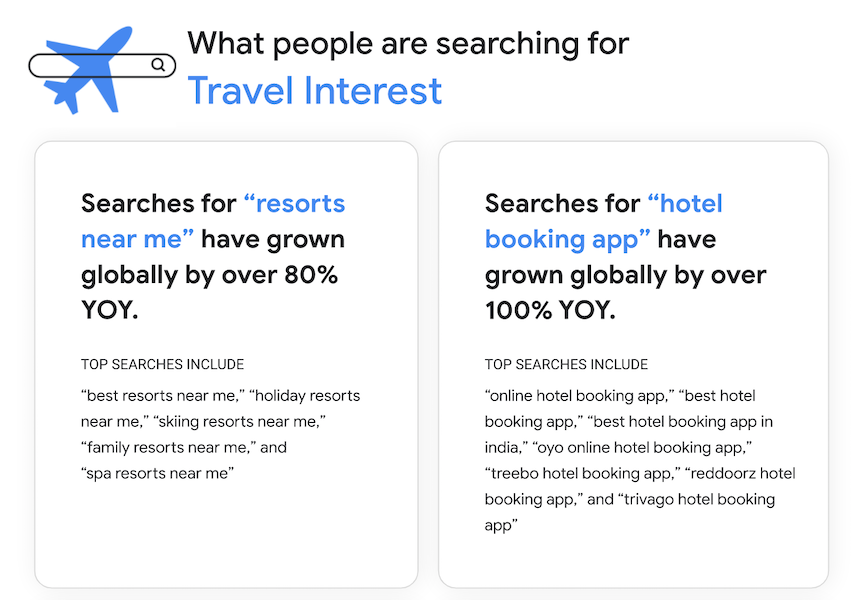 hospitality marketing trends 2021 - people are ready to travel