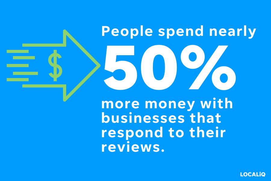 bad reviews benefits - people look at review responses