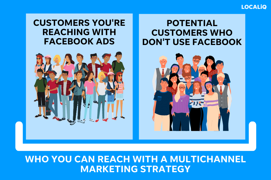 benefits of multichannel marketing - get more customers