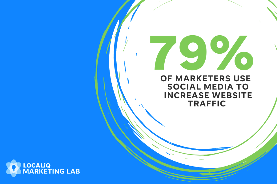 benefits of local social media marketing - increase website traffic