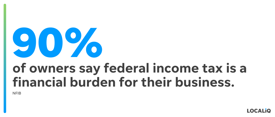 small business challenges - taxes financial burden stat
